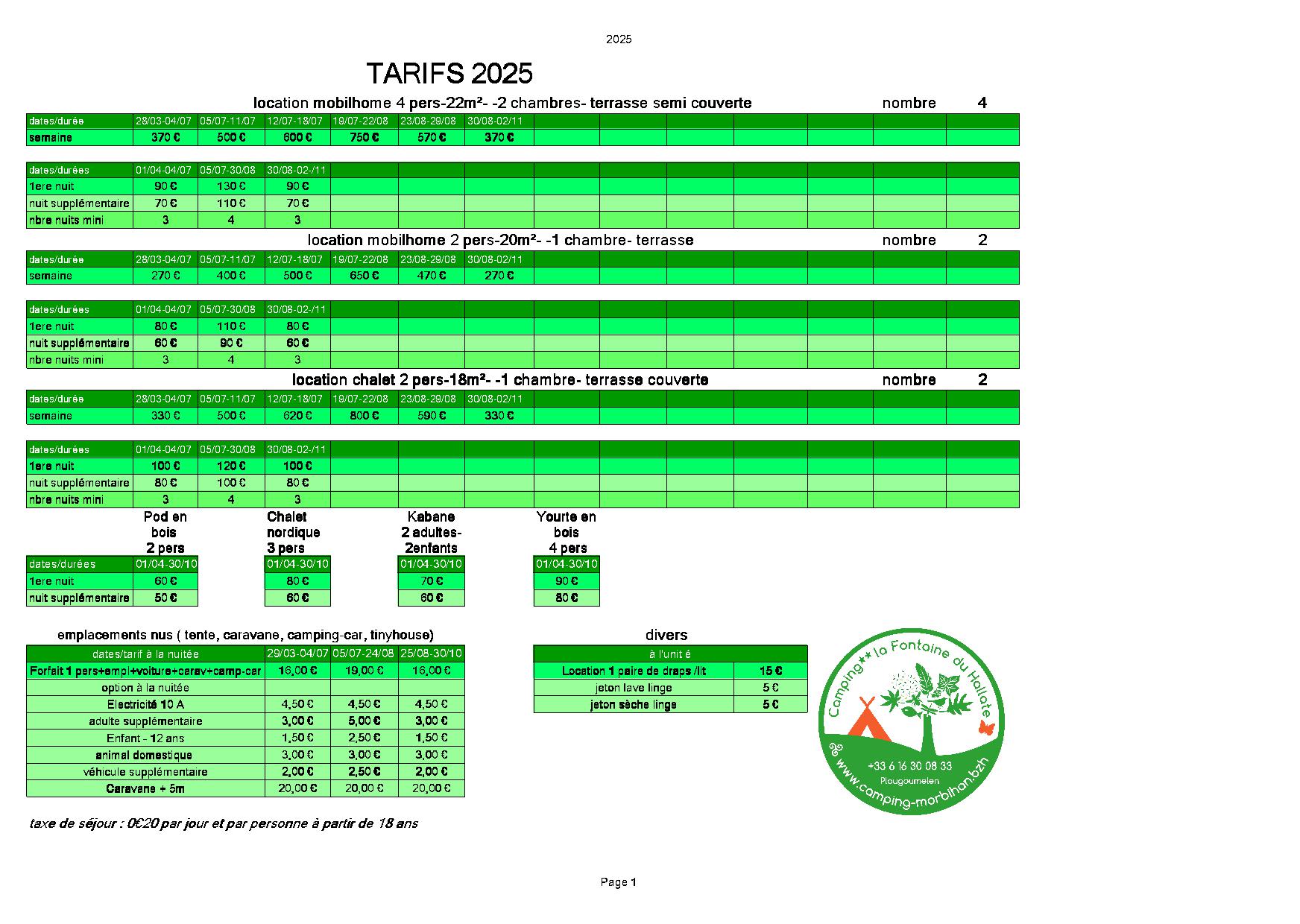 tarifs 2025